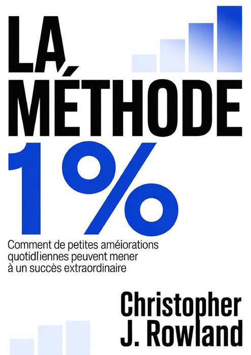 La méthode 1 % (traduit)