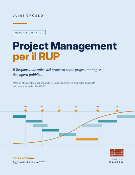 Project Management per il RUP