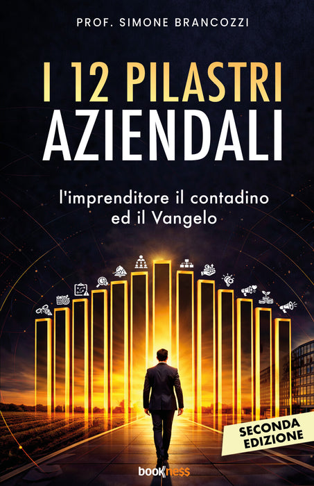 I 12 Pilastri Aziendali