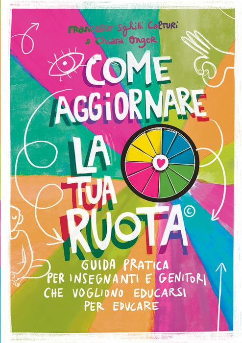 Come aggiornare la tua ruota