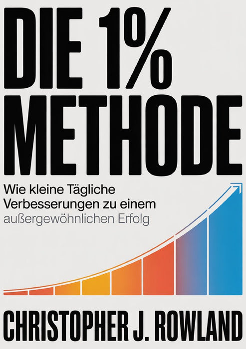 Die 1% methode (übersetzt)