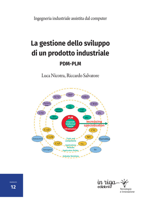 La gestione dello sviluppo di un prodotto industriale