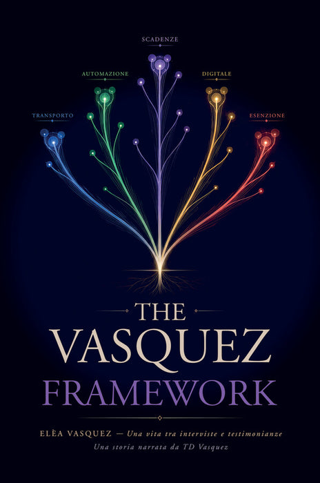 The Vasquez Framework