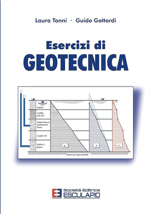 Esercizi di geotecnica