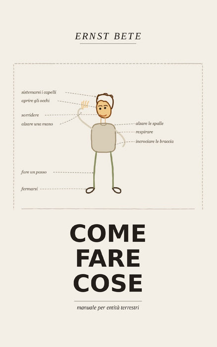Come Fare Cose