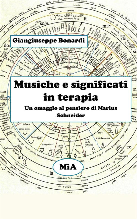Musiche e significati in terapia
