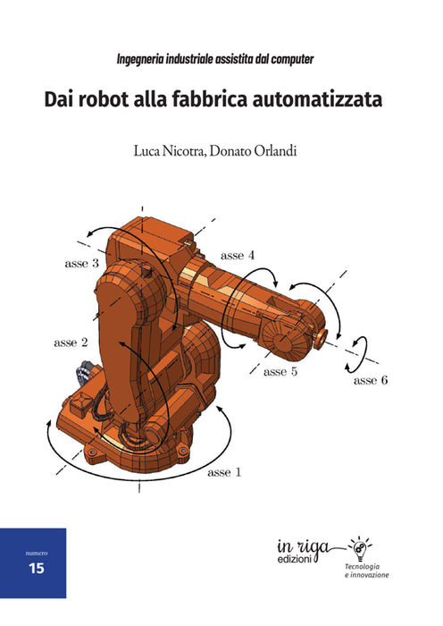 Dai robot alla fabbrica automatizzata