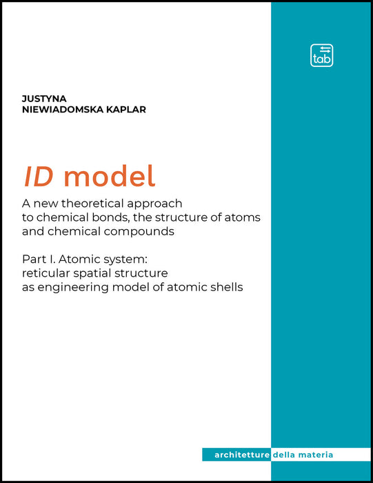 ID Model