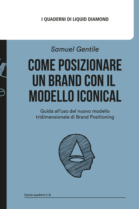 Come posizionare un brand con il modello iconical