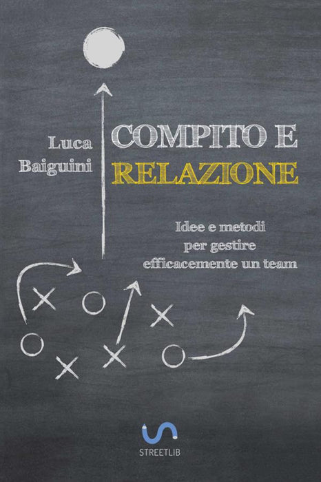 Compito e relazione