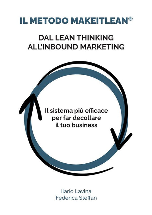 Il Metodo MakeITlean®: dal Lean Thinking all'Inbound Marketing